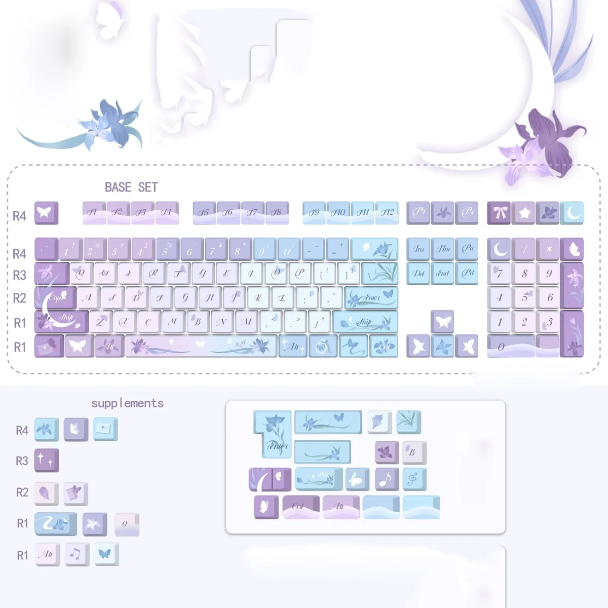 A detailed view of the Ethereal Iris Butterfly PBT Backlit Keycap Set, showcasing the dreamy purple iris and delicate butterfly art, perfect for an artistic.