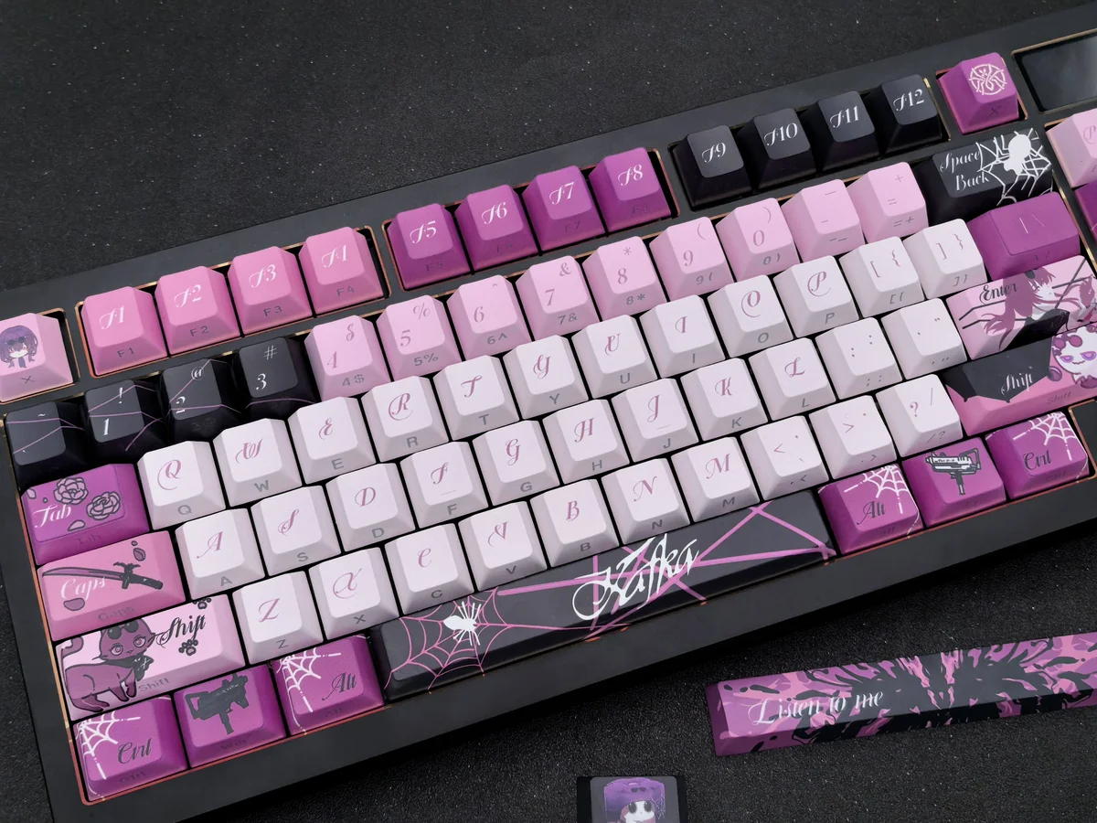 Enigmatic Kafka Double-Shot PBT keycap set, showcasing its sleek purple and black side-printed legends across multiple premium angles.