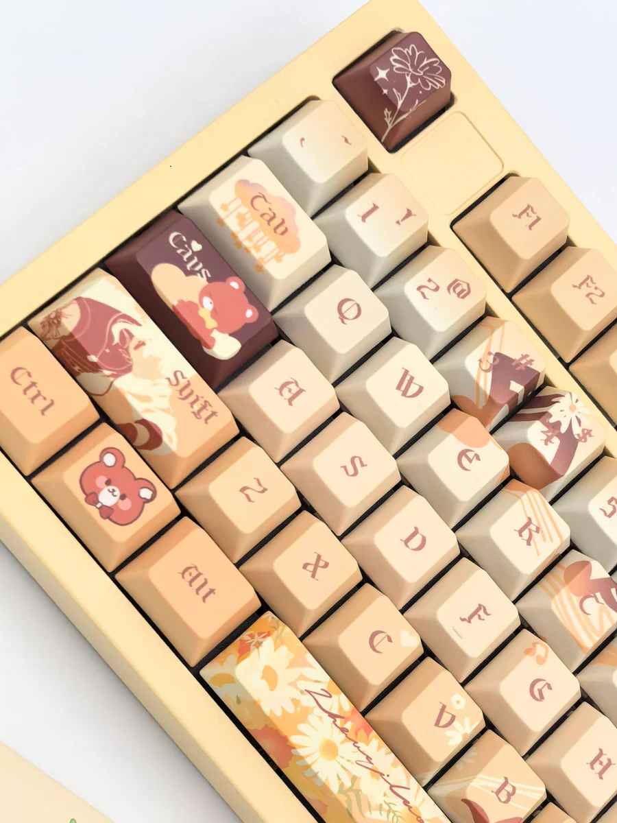 Exclusive Mr Love Kiro PBT dye-sub keycap set, showcasing vibrant Kiro character art and game motifs in soft romantic colors from a detailed perspective angles.