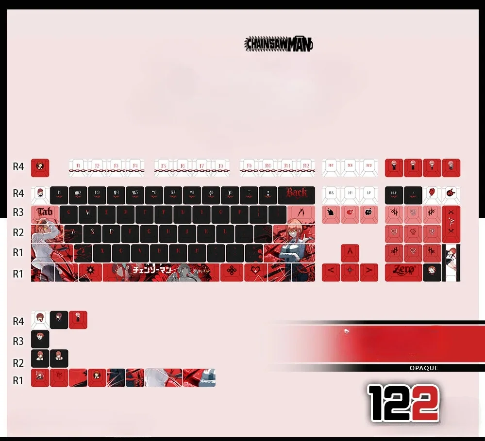 Exclusive Makima Chainsaw Man PBT backlit keycap set from multiple angles, highlighting the iconic character art, translucent design, and durable dark anime.