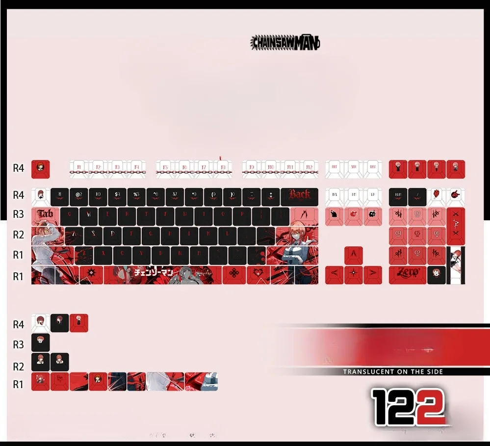 Exclusive Makima Chainsaw Man PBT backlit keycap set captured from multiple angles, showcasing its iconic character art and vibrant translucent glow.