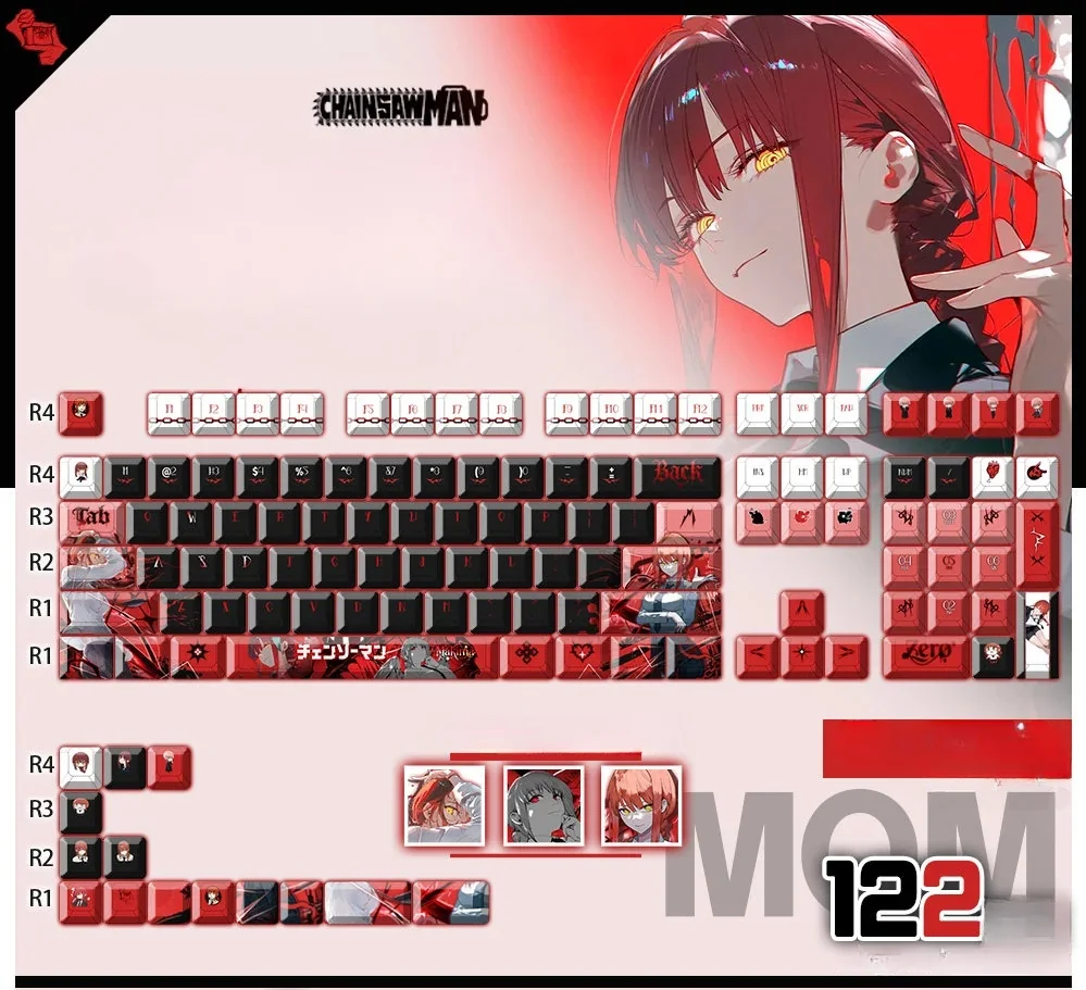 Exclusive Makima Chainsaw Man PBT backlit keycap set, showcasing iconic character art with a dark anime aesthetic.