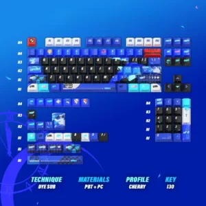 Exclusive P3R keycaps set with vibrant nuclear blue PBT dye-sublimation, showcasing dynamic P3R-inspired design. A premium gaming set for Wooting keyboard.