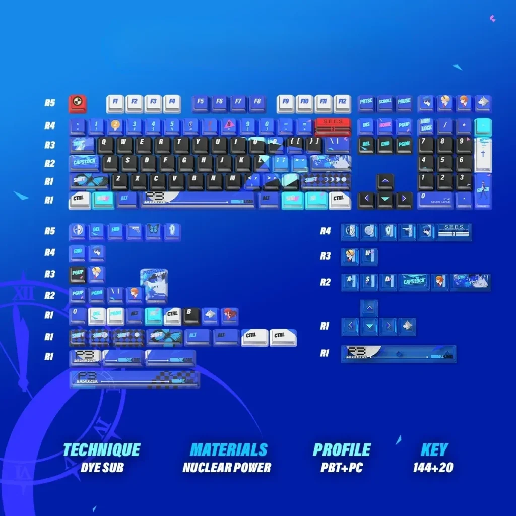 Vibrant P3R Nuclear Blue PBT dye-sublimation keycaps set for gaming, showing energetic P3R-inspired design and dynamic side-lit glow.