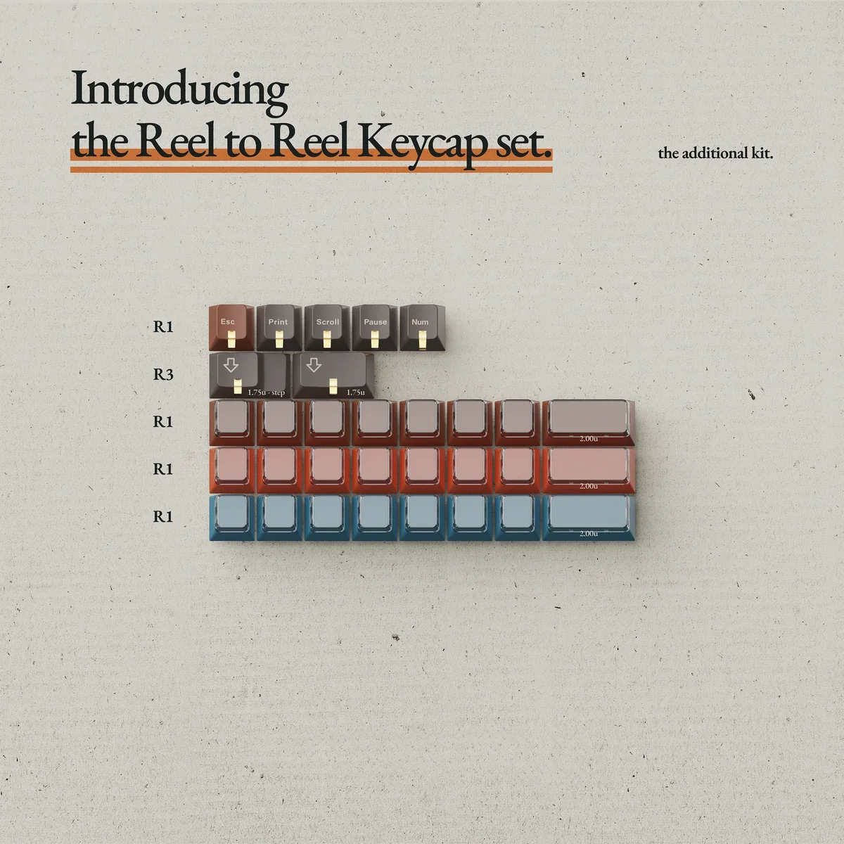 Reel to Reel Keycaps Set gallery, showcasing their exquisite vintage aesthetic. Intricate retro audio designs inspired by classic tape recorders.