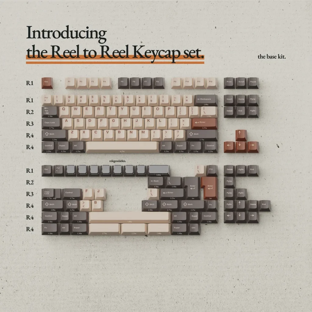 Artistic Reel to Reel Keycap Set displaying exquisite vintage audio charm, inspired by classic tape recorders with intricate retro designs.