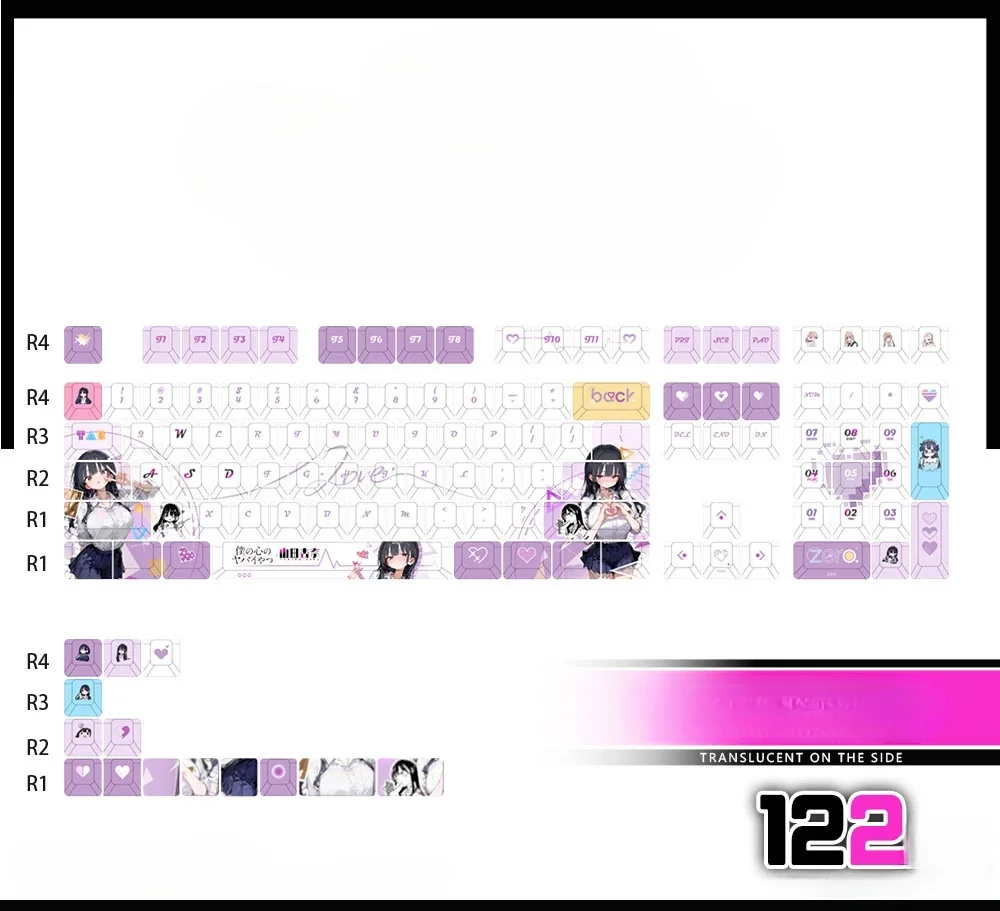 Vibrant Yamada Anna Dangers in My Heart PBT keycaps set showcased from multiple angles, highlighting the detailed anime art for a playful desktop setup.