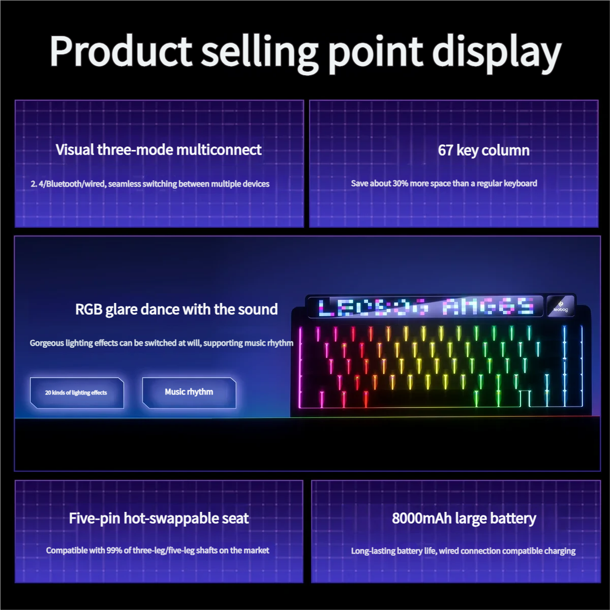 AMG65 Pink Meow wireless mechanical keyboard featuring its whimsical pastel pink design, customizable smart display, and vibrant RGB lighting.