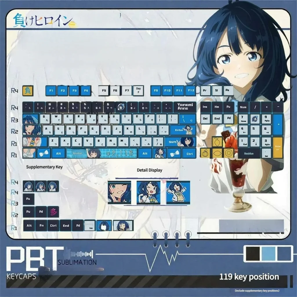 The Anna Yanami translucent RGB full anime keycap set viewed from a dynamic angle, highlighting vibrant character art and playful illuminated details.