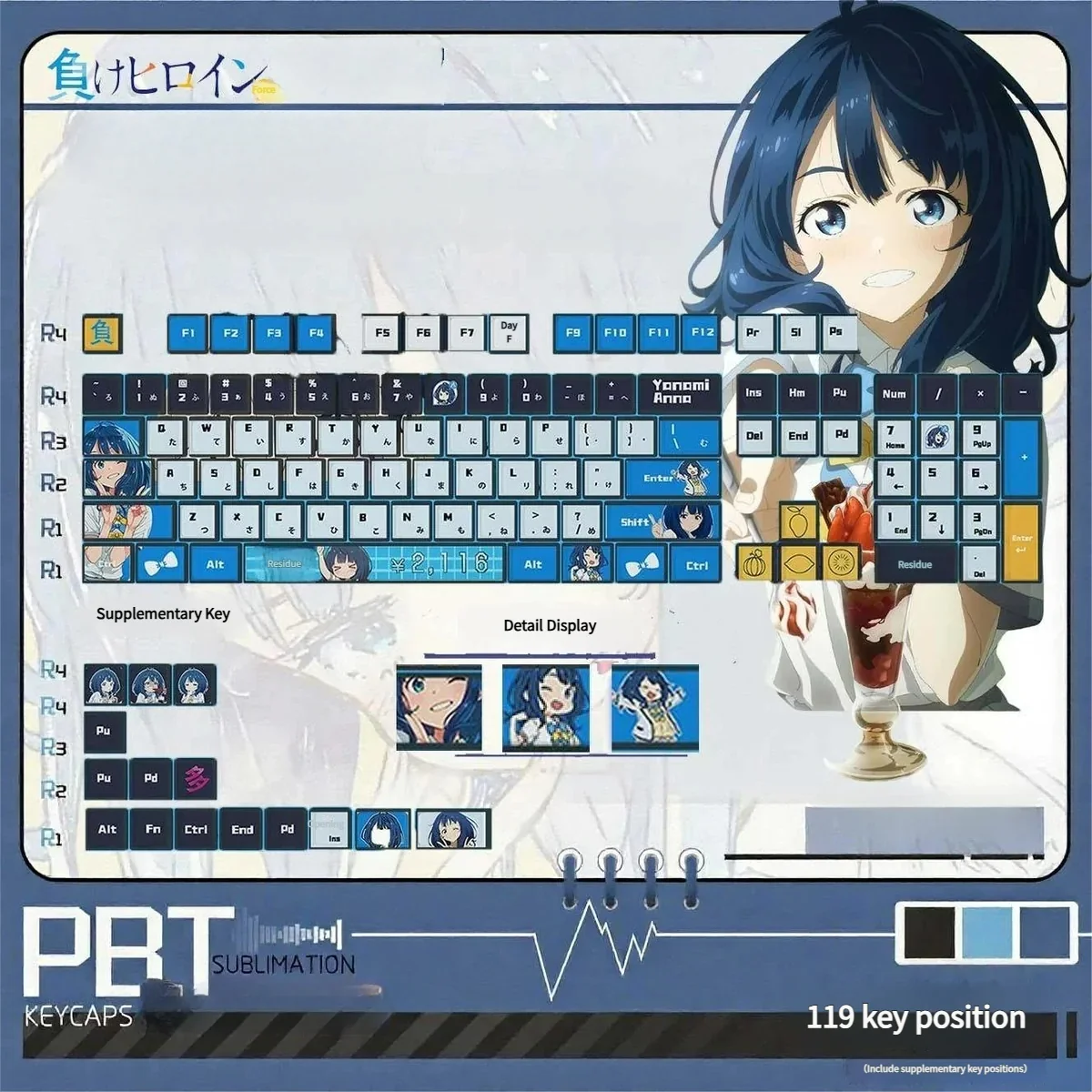 The Anna Yanami translucent RGB full anime keycap set viewed from a dynamic angle, highlighting vibrant character art and playful illuminated details.