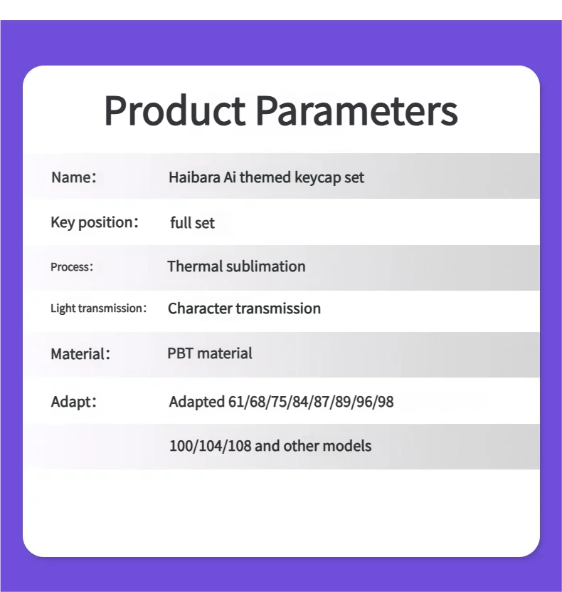 A collection of exclusive Haibara Ai side-printed PBT keycaps set, showcasing enigmatic character art, vibrant backlighting, and subtle legends from multiple angles.