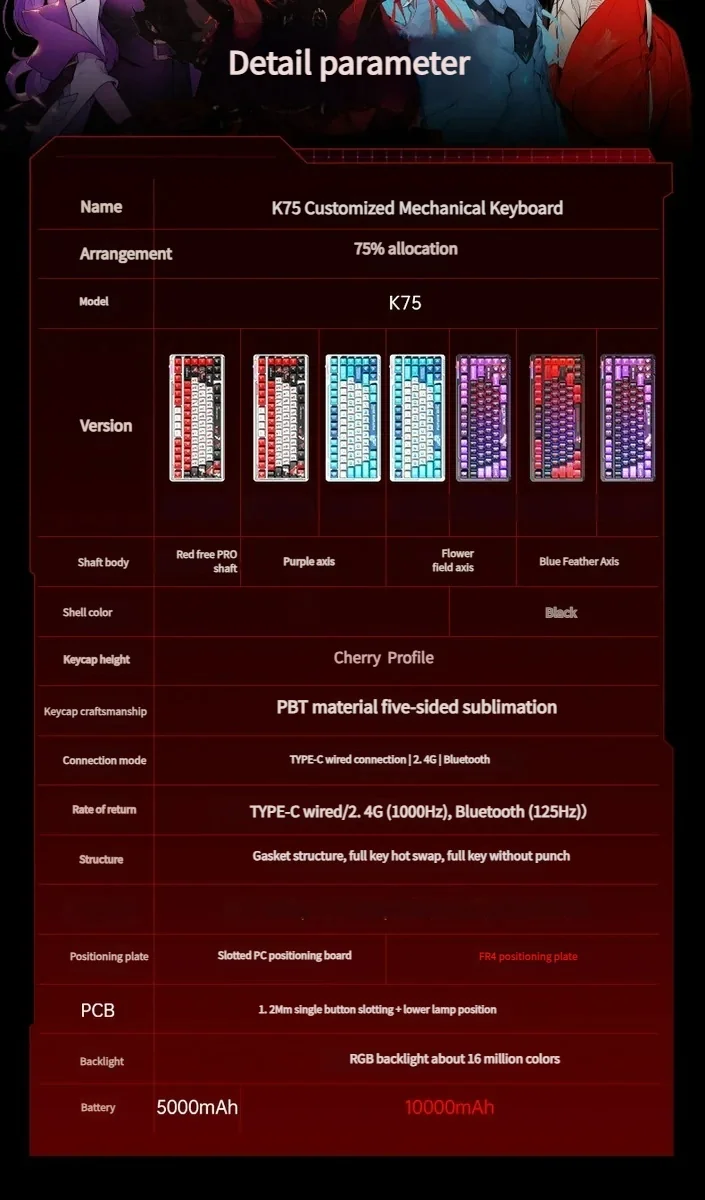 K75 Tri-Mode Mechanical Gaming Keyboard with vibrant RGB, custom Avia character keycaps, and unique floral switches on a premium FR4 plate.