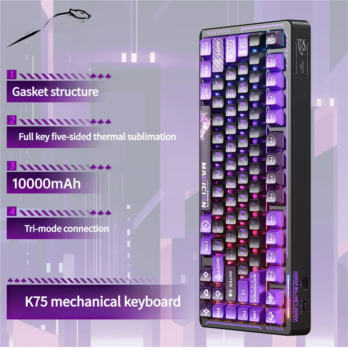 Dynamic K75 Tri-Mode Mechanical Gaming Keyboard showcasing vibrant RGB and playful custom character keycaps, highlighting premium Kailh switches.