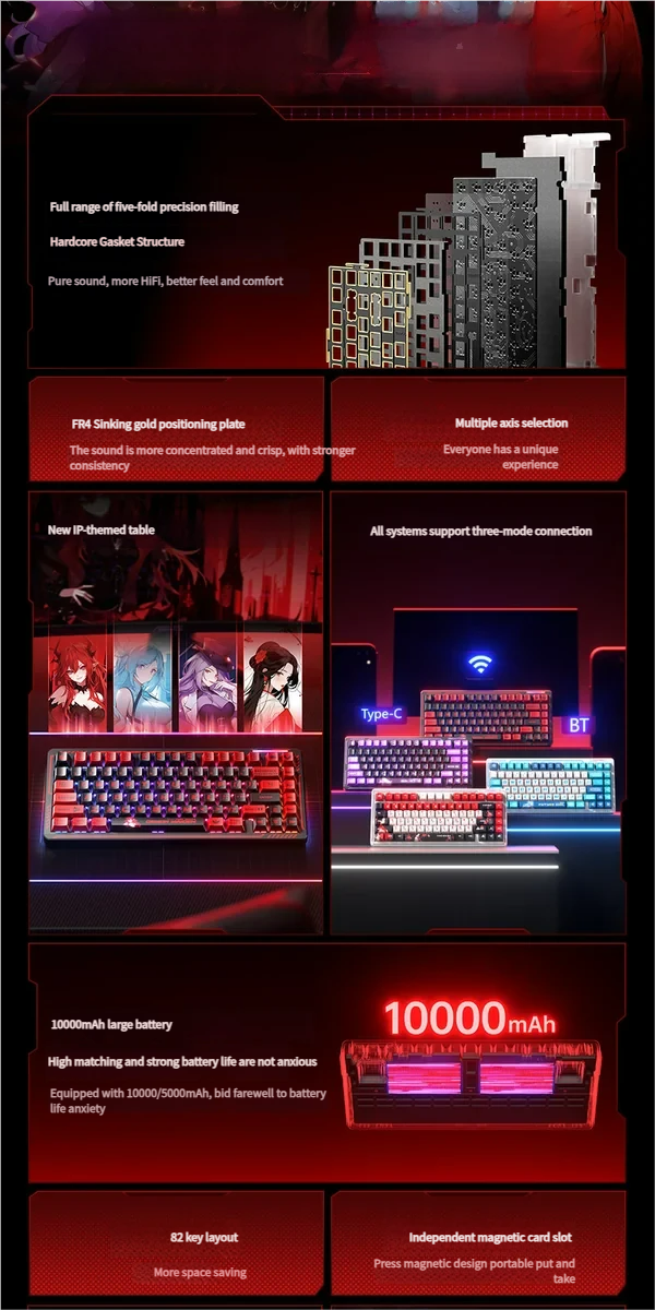 K75 Tri-Mode Mechanical Gaming Keyboard gallery showcasing vibrant RGB lighting, unique character keycaps, and custom Kailh switches from various premium angles.