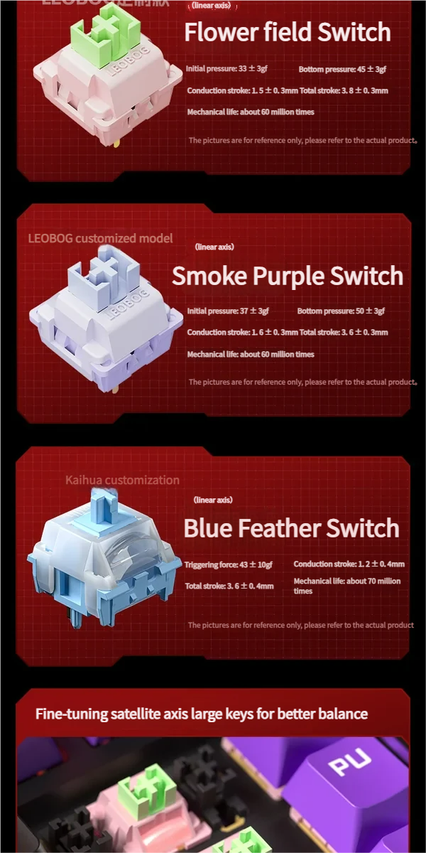 K75 Tri-Mode Mechanical Gaming Keyboard with playful Ailuo Lin custom art keycaps, vibrant RGB, responsive Blue Feather switches, and a premium FR4 plate.