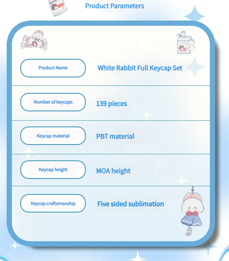 Playful White Rabbit MOA PBT keycaps set, featuring milky white, blue, and red keys with a comfy spherical profile for a nostalgic typing feel.