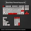 This Blood Rose Keycaps Set variant showcases a shimmering gothic pearlescent metallic finish in a small, elegant set, evoking dark romance.