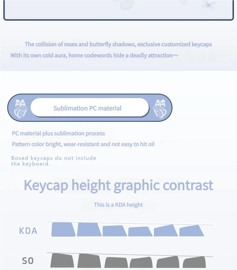 Exquisite blue butterfly keycap set featuring an ethereal rose shadow design on the KDA profile, a dreamlike and intricate artistic accessory.