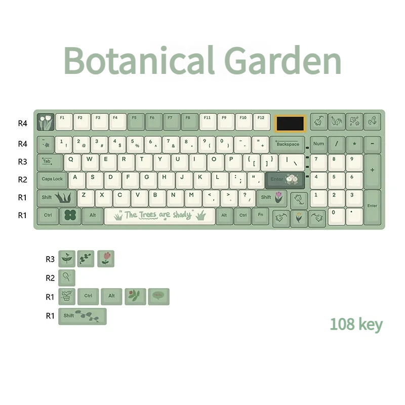 Lush botanical keycaps in an MDA PBT keyboard set, shown from various angles revealing vibrant green foliage and delicate floral designs.