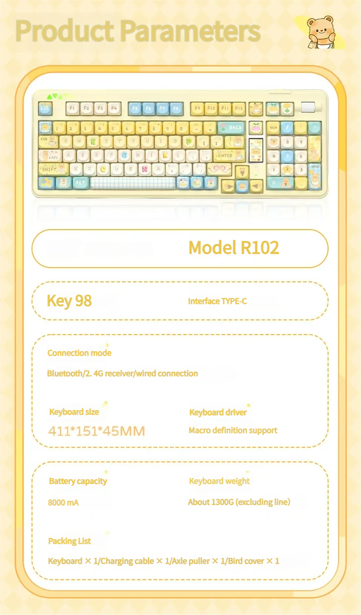 Butter Bear Mechanical Keyboard from various angles, highlighting its adorable aesthetic, premium features, interactive display, and scroll wheel.