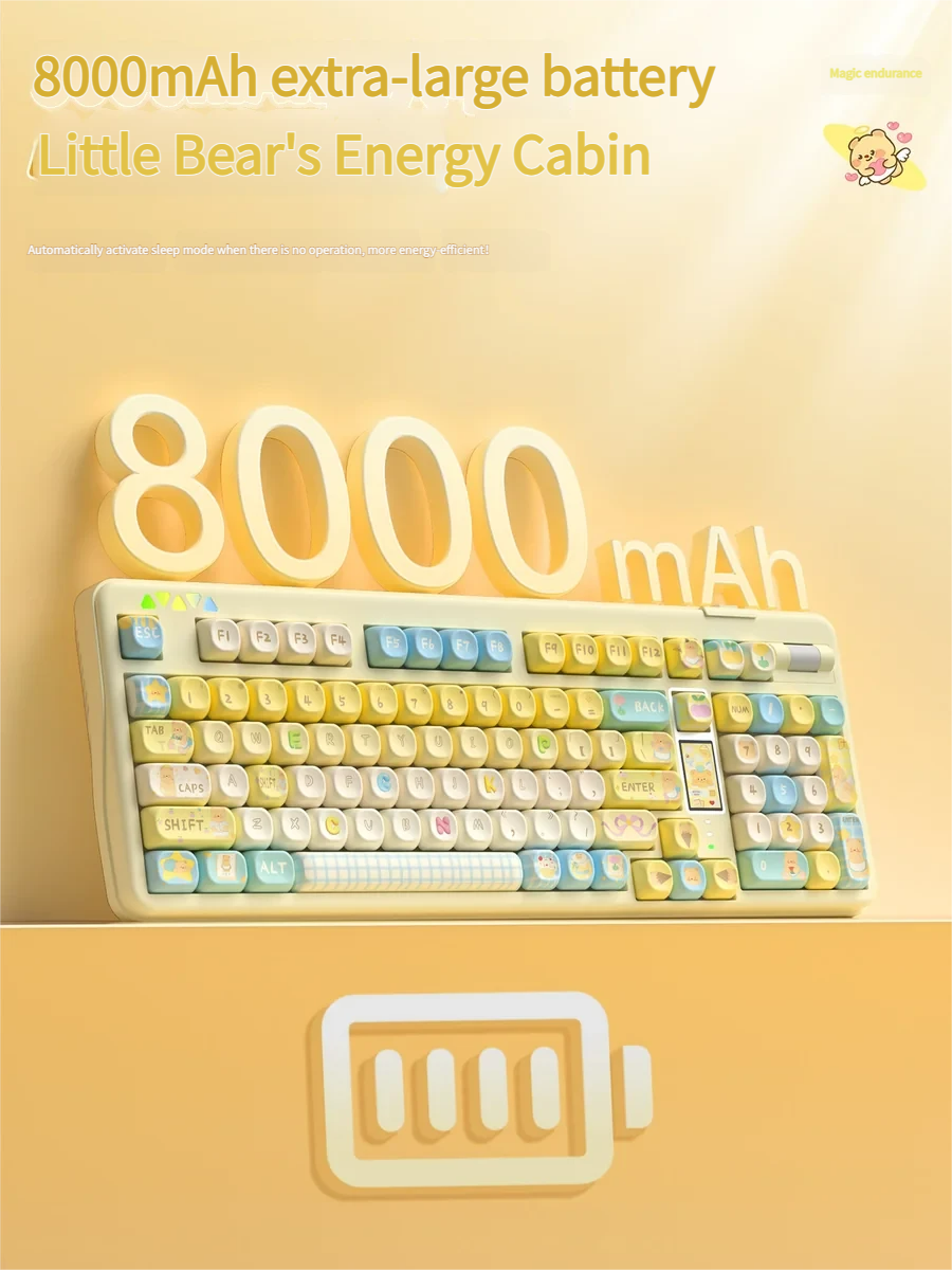 Butter Bear mechanical keyboard: Whimsical compact design, interactive display, scroll wheel, and premium customizable features from all angles.