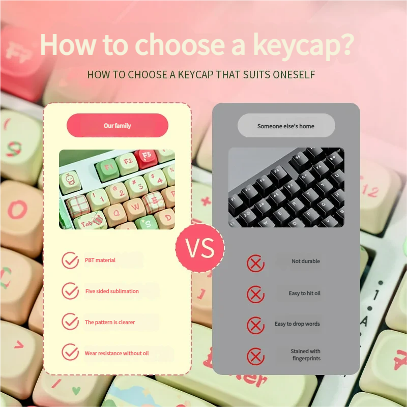 A gallery of adorable Chiikawa PBT keycaps set, revealing whimsical pastel characters from various angles, perfect for a delightful desktop aesthetic.