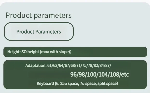 Whimsical Christmas Adventure PBT keycaps set with vibrant dye-sublimated snowy landscapes and festive holiday characters. Durable and playful.
