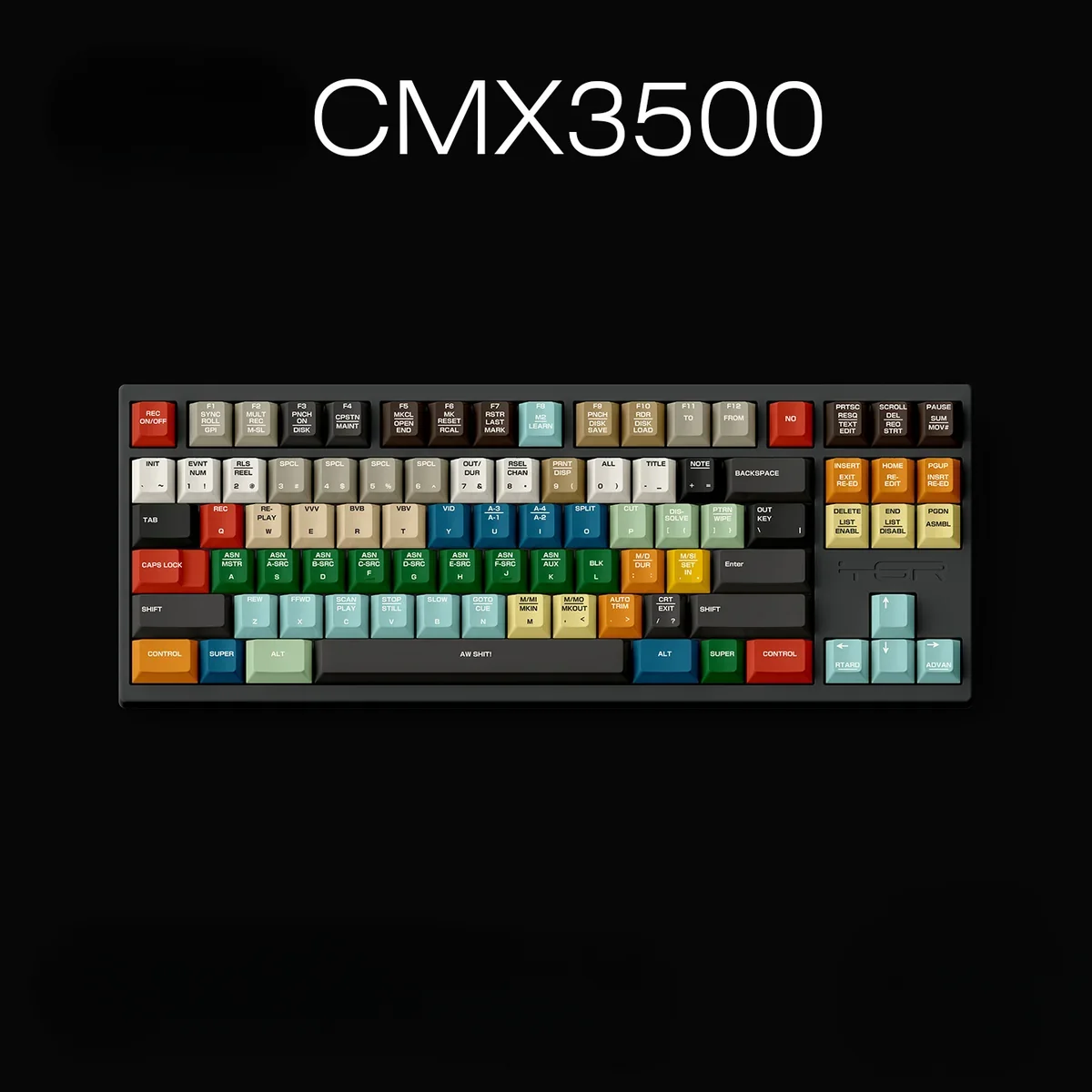 A gallery of Timeless CMX 3500 retro PBT dye-sub keycaps set from multiple angles, highlighting their classic industrial design and sophisticated muted.