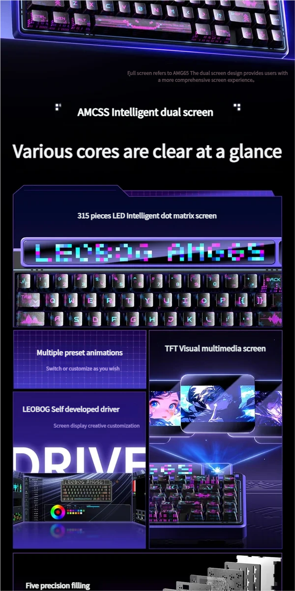 Cyber Star AMG65 smart screen mechanical keyboard. A gallery of views highlighting its interactive dot-matrix display, diverse artistic themes, and dynamic design.