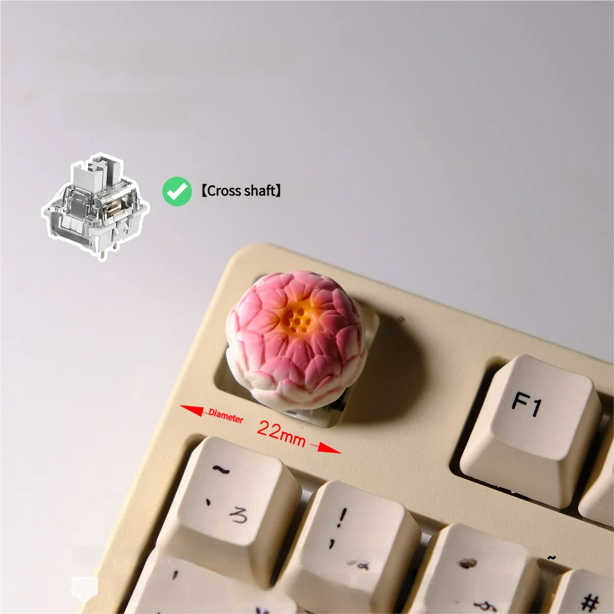 Chinese Pastry Art Keycaps showcasing exquisite Chinese pastry art and delicate floral motifs. Intricately sculpted for a delectable, artistic aesthetics.