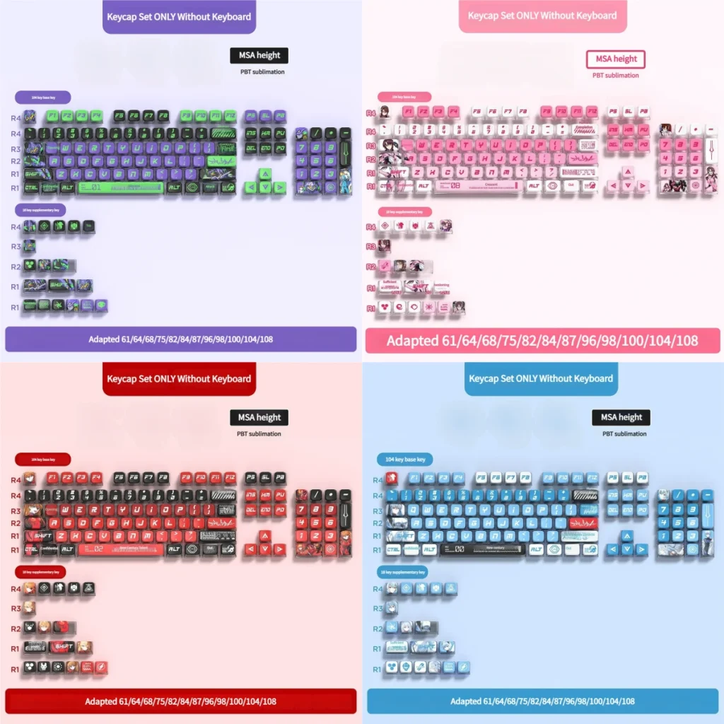 Evangelion Unit-01 PBT translucent keycaps set, showcasing the iconic mecha design with vibrant anime colors and unique four-sided translucency.