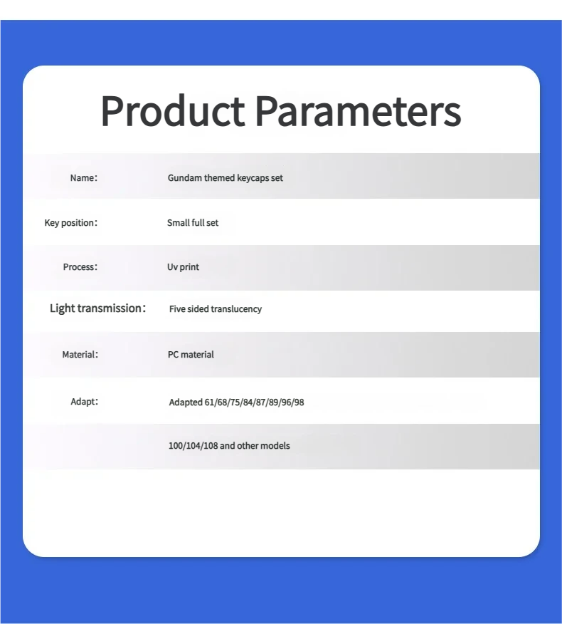 RX-78-2 Gundam PC transparent keycap set, displaying its iconic colors, futuristic clarity, and crisp UV prints from various angles.