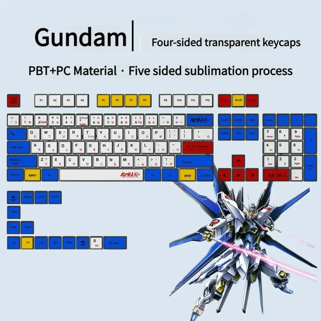Detailed views of the iconic Gundam Mecha translucent keycap set, showcasing its Japanese aesthetic, intricate script, and dynamic sci-fi design.