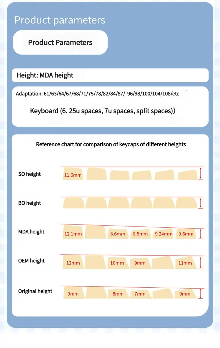 Detailed gallery views of the premium Heart PBT Keycap Set, highlighting its durable PBT construction, minimalist pure white finish, and elegant heart design.