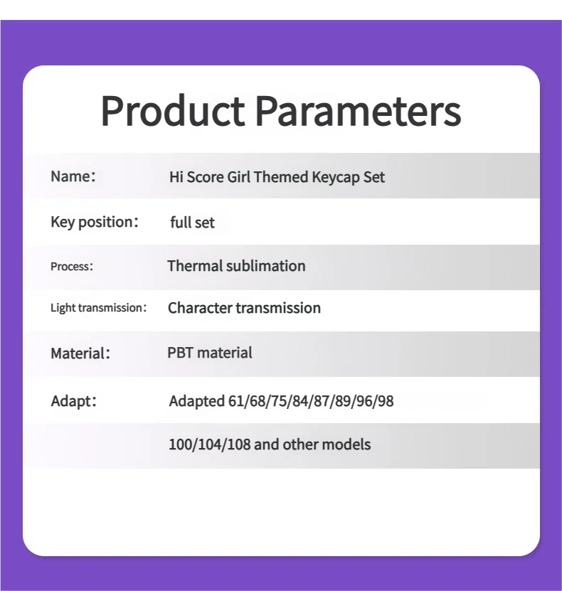 Vibrant Hi Score Girl PBT keycaps set, a double-shot translucent compact set with side-printed anime art for a playful backlit arcade aesthetic.