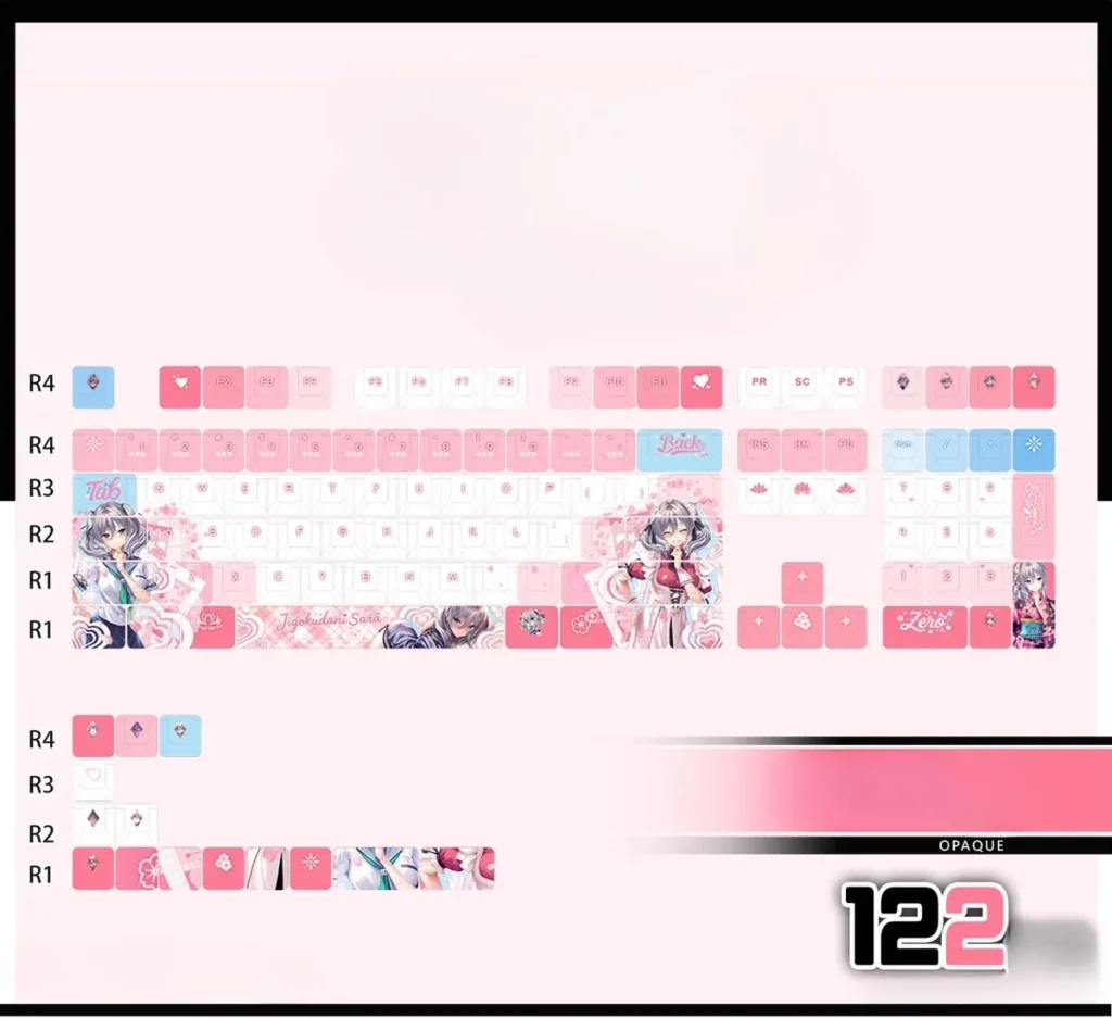 Close-up views of the exclusive Jigokudani Sara PBT backlit keycap set, showcasing vibrant anime art and smooth texture from multiple angles, perfect for fans.