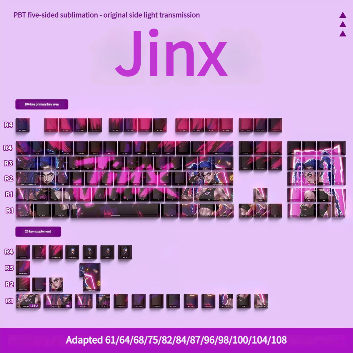 Jinx PBT keycaps set gallery, featuring vibrant blue and pink side-lit legends from multiple angles, ready to unleash chaotic RGB lighting on your keyboard.