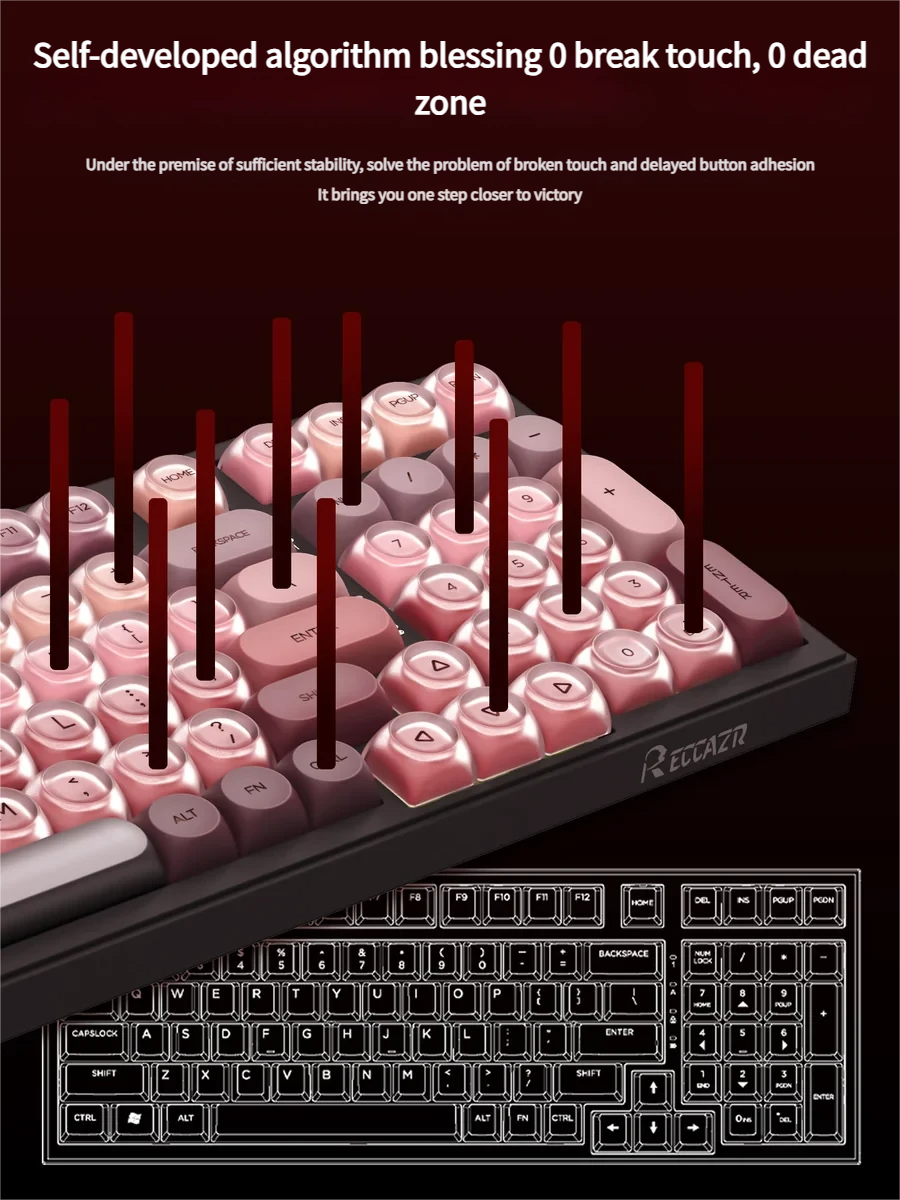 M99 Magnetic Switch Mechanical Keyboard in various views, emphasizing its charming cosmetic design, soft colors, and playful, ultra-responsive switches.
