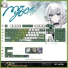 MYGO Rana Kaname Luminous PBT keycap set shown from various playful angles, highlighting the exclusive anime character and vibrant all-side RGB light-throuh design.
