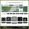 Vibrant MYGO Rana Kaname Luminous PBT keycaps set showcasing exclusive anime character art from multiple angles, highlighting the all-side RGB light-through design.