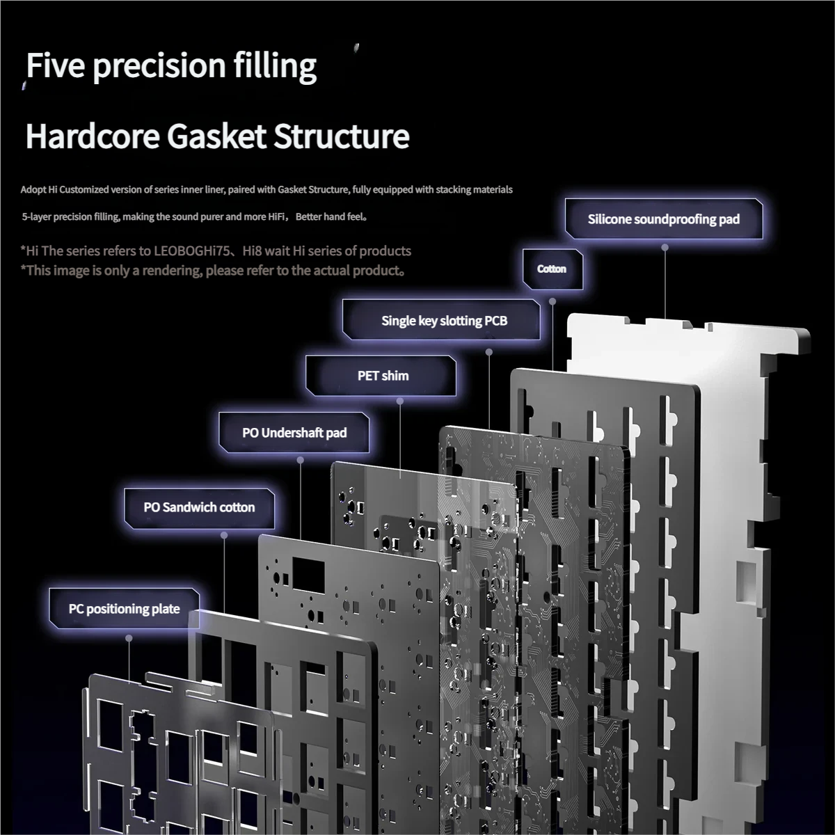 A premium gallery of the North Star AMG65 Smart Screen Tri-Mode Wireless Mechanical Keyboard, highlighting its customizable display, interactive RGB, and versatile connections.