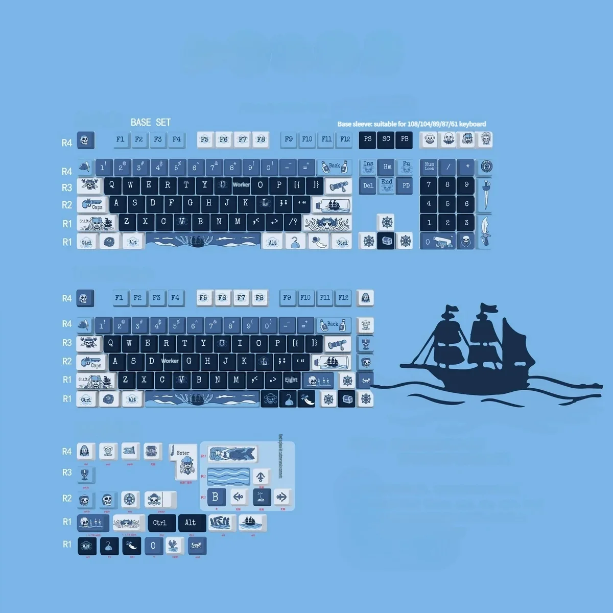 An opaque PBT keycap set, featuring a playful blue and white Caribbean pirate theme for compact custom keyboards.