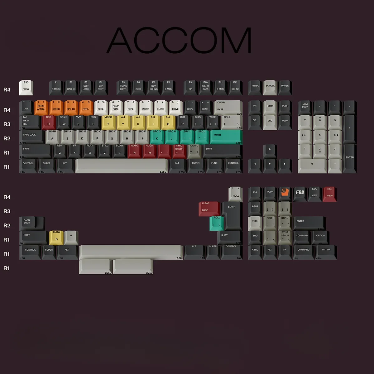 Retro Accom PBT dye-sub keycaps set from multiple angles, highlighting durability, crisp legends, and iconic vintage design in beige/grey with vibrant accent.