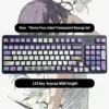 Gallery view of Reze Chainsaw Man RGB MDA translucent PBT keycaps set, revealing explosive character art and vibrant four-sided RGB glow.