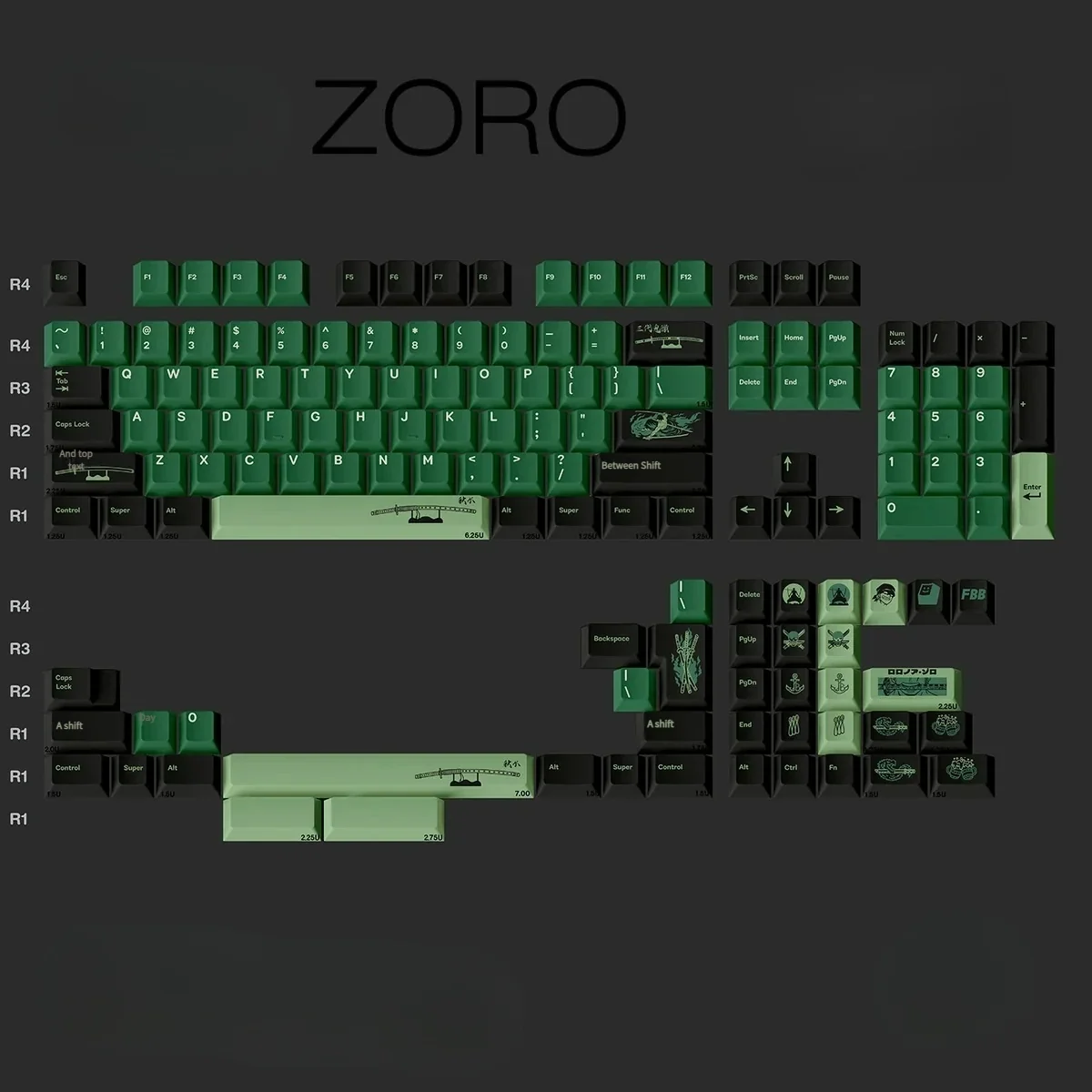 Close-up view of vibrant Roronoa Zoro PBT dye-sub keycaps set, showcasing high-detail anime artwork and crisp legends on durable PBT.