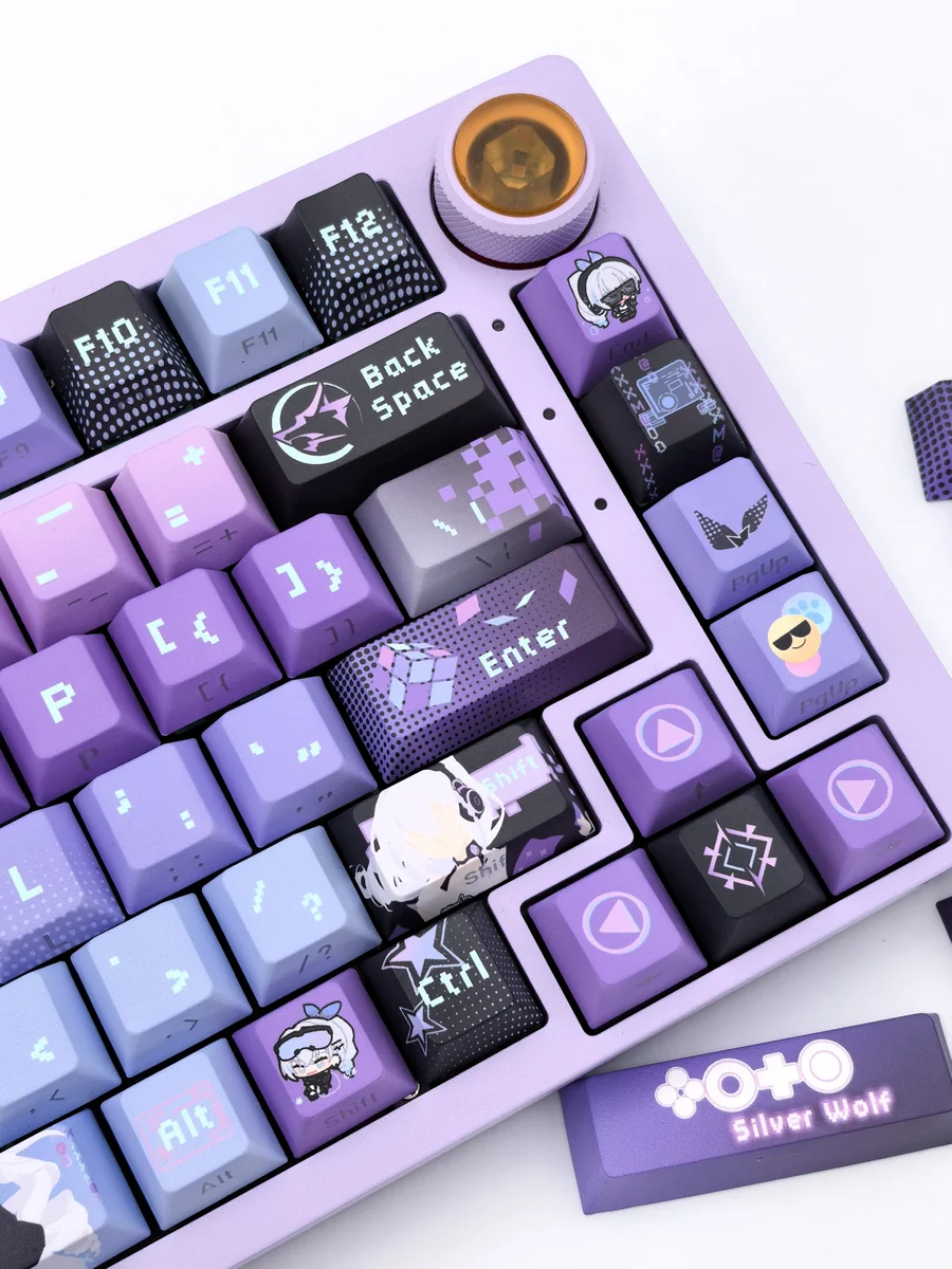 Premium Silver Wolf keycaps Set from Honkai Star Rail, featuring detailed cyberpunk design elements and unique character art from various angles.