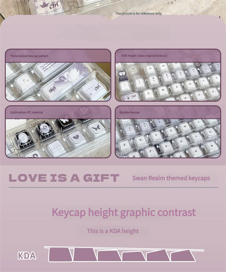 Close-up views of the handcrafted Ethereal Swan Realm Keycap Set, showcasing its translucent amber and deep purple layers from various angles.