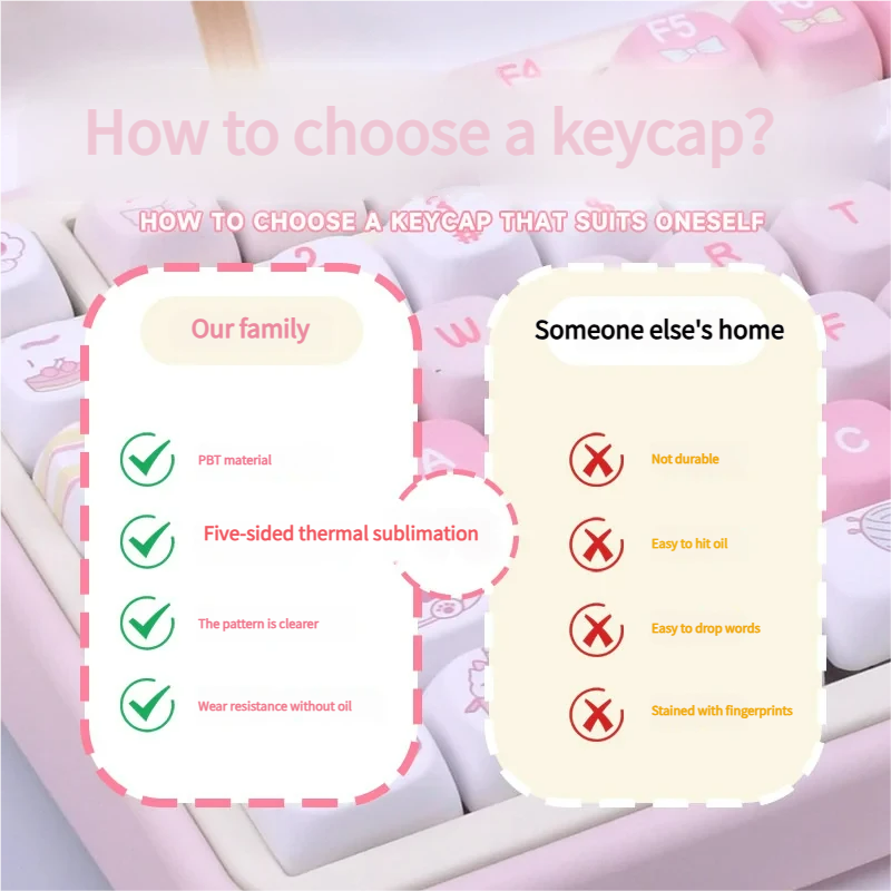 Sweet Cat Keycaps Set PBT MOA profile set, showing whimsical pastel cat motifs from multiple angles. Features cozy feline charm, durable PBT, and a uniform design.