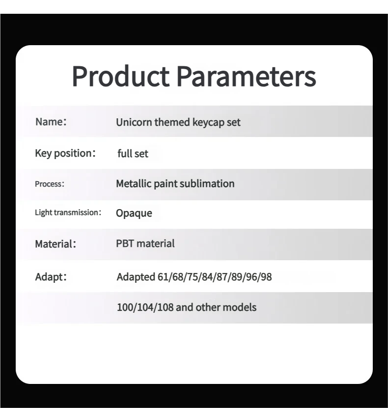 Details views of the shimmering pearlescent unicorn PBT keycaps set, revealing their iridescent fantasy colors, mystical unicorn design, and premium design.