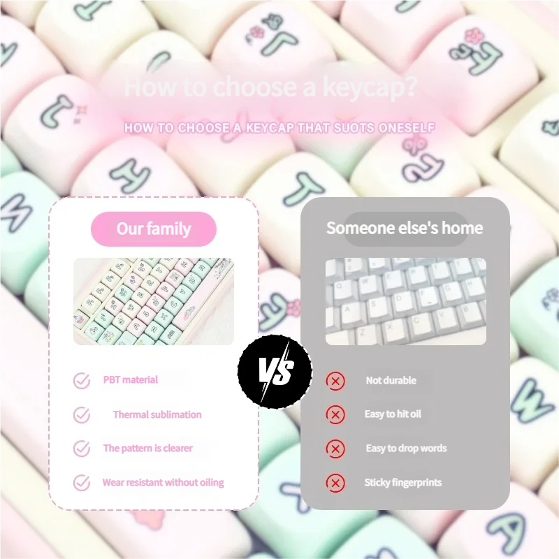 Whimsical Strawberry Pig PBT Keycap Set. Multiple angles of the pastel pink, green, and white dye-sub keycaps, featuring cute pigs and strawberries.